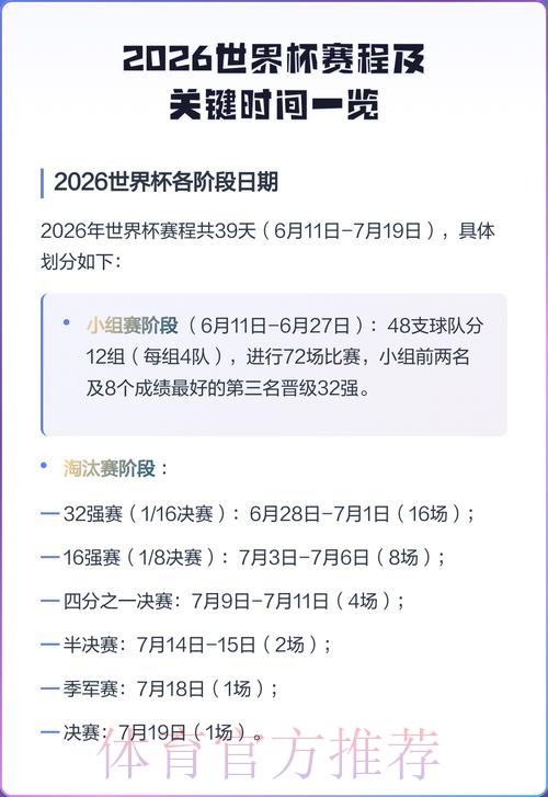 2026世界杯赛程详细安排最新时间表实时查看 2026世界杯赛程详细安排最新时间表实时查看
